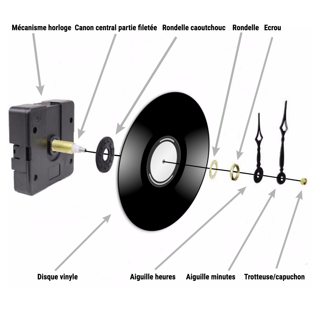 PENDULE VINYLE DISC PICTURE – Image 2