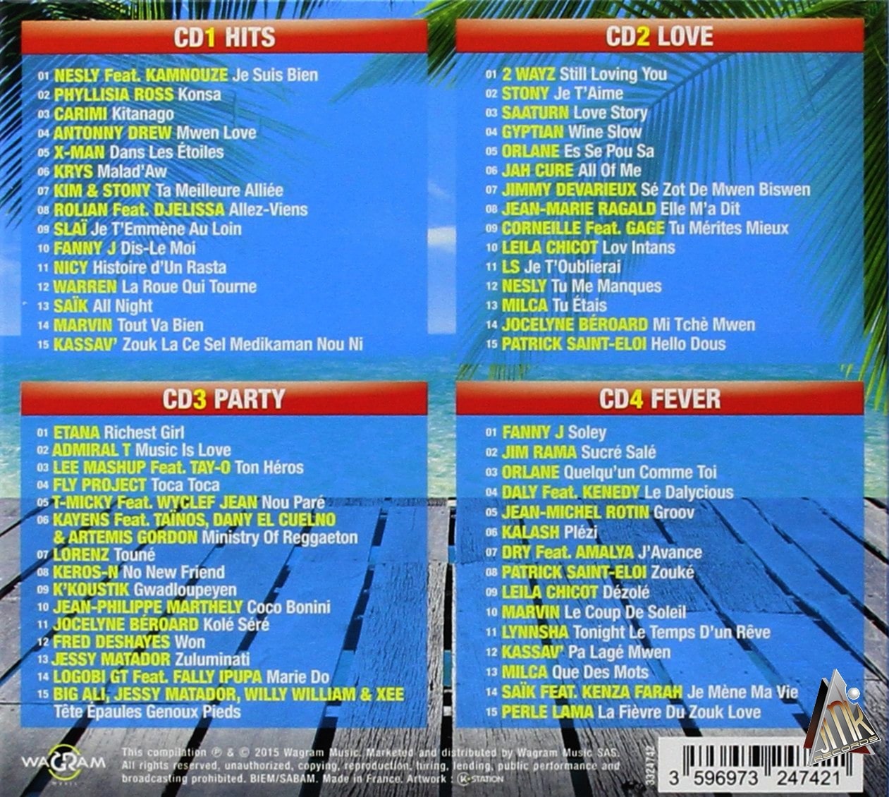 ZOUK CONNECTIONS – Image 2